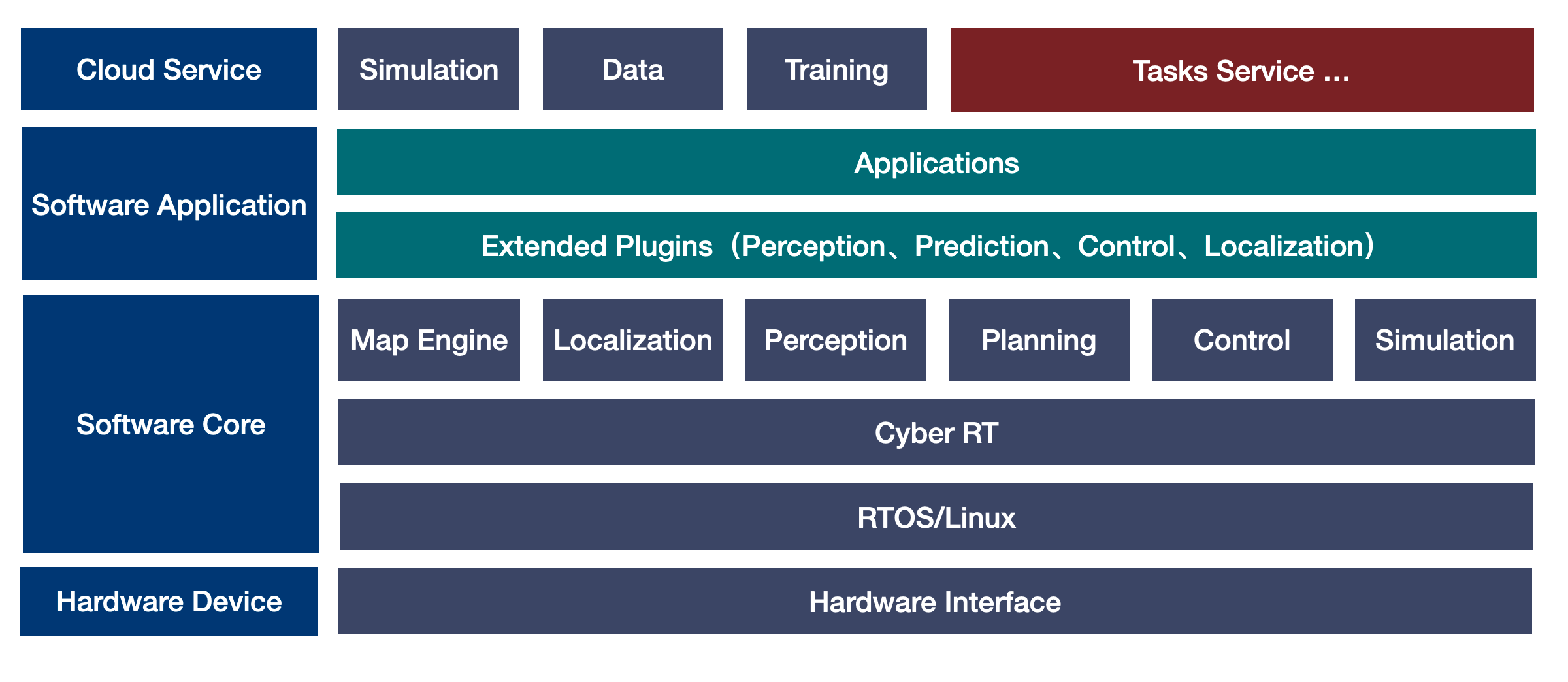 _images/openbot_framework1.png